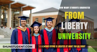 Liberty University's Graduating Class Sizes Over the Years