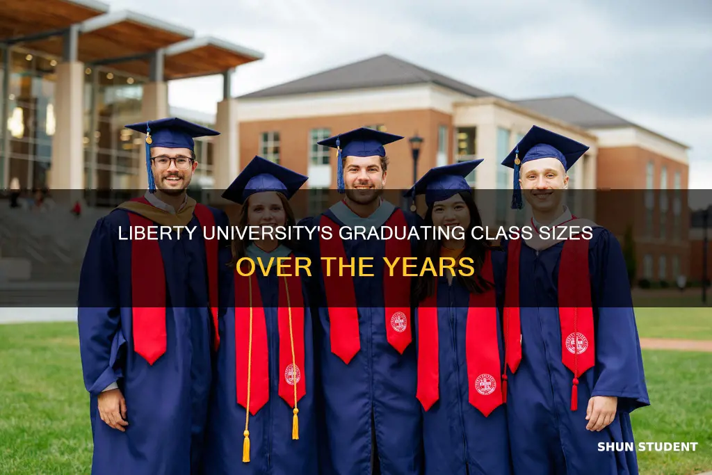 how many students graduated from liberty university