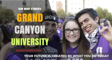 Grand Canyon University's Student Population: A Comprehensive Overview