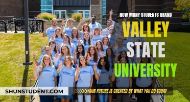 Grand Valley State University: Student Population and You