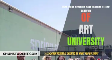 Art University's Student Attendance: A Historical Overview