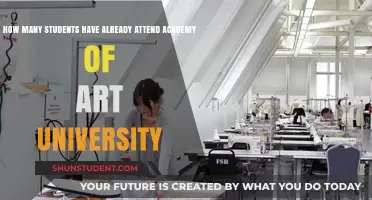 Art Academy University: Student Attendance Insights
