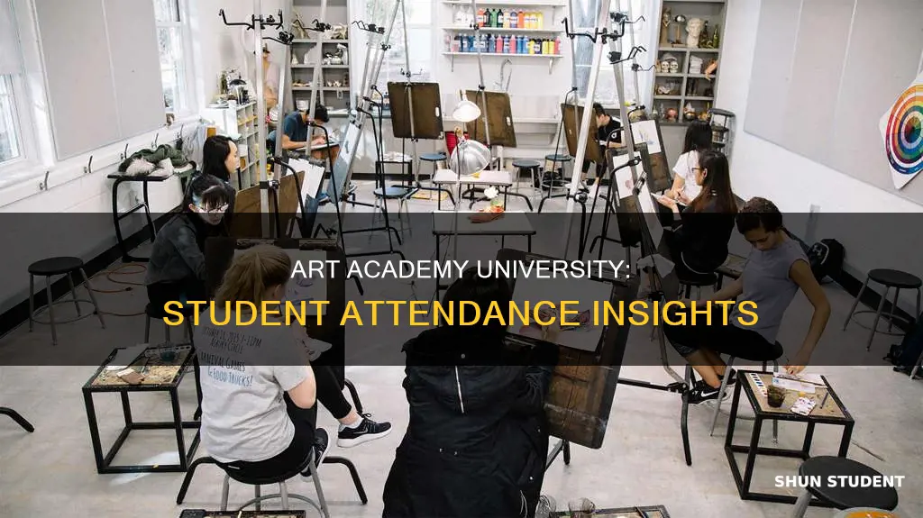 how many students have already attend academy of art university
