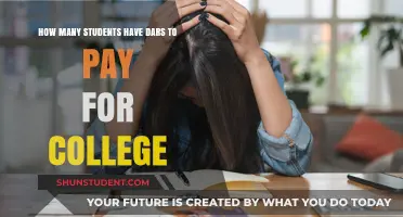 Struggles of Student Debt: Who Suffers?