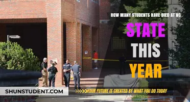 Tragic Losses at NC State: A Year of Mourning and Reflection