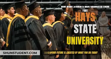 Fort Hays State University's Grad Statistics Revealed