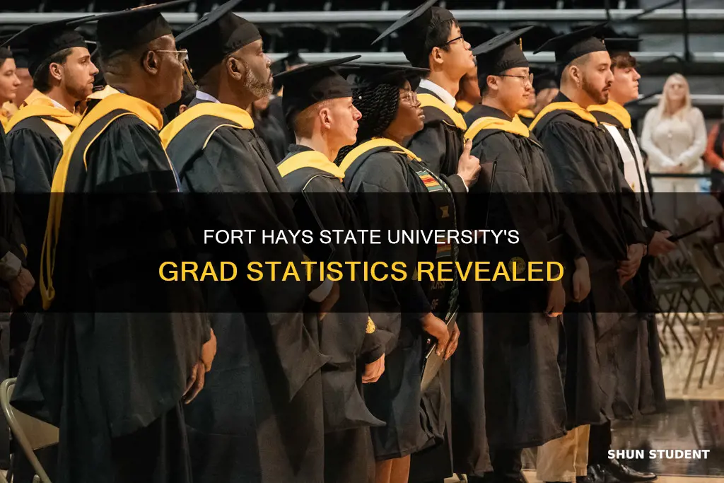 how many students have graduated from fort hays state university