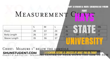 Graduates of Fort Hays State University: A Comprehensive Overview