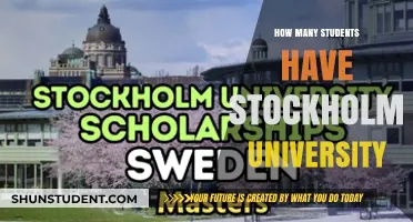 Stockholm University's Student Population: How Many?