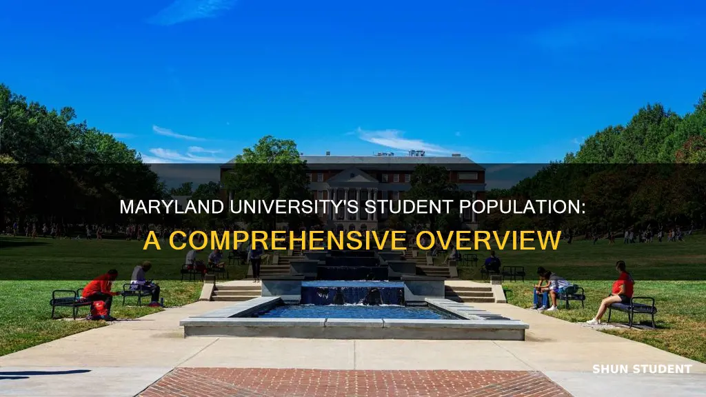 how many students i university of maryland