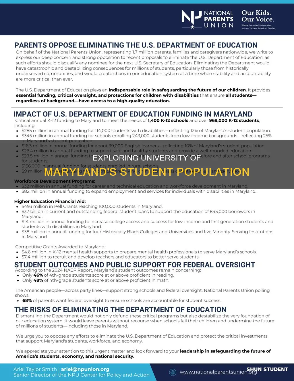 how many students i university of maryland