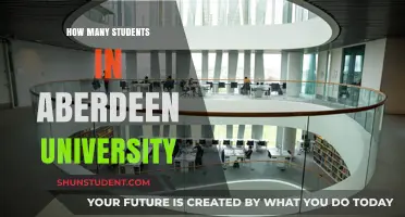 University of Aberdeen: Student Population and Campus Life