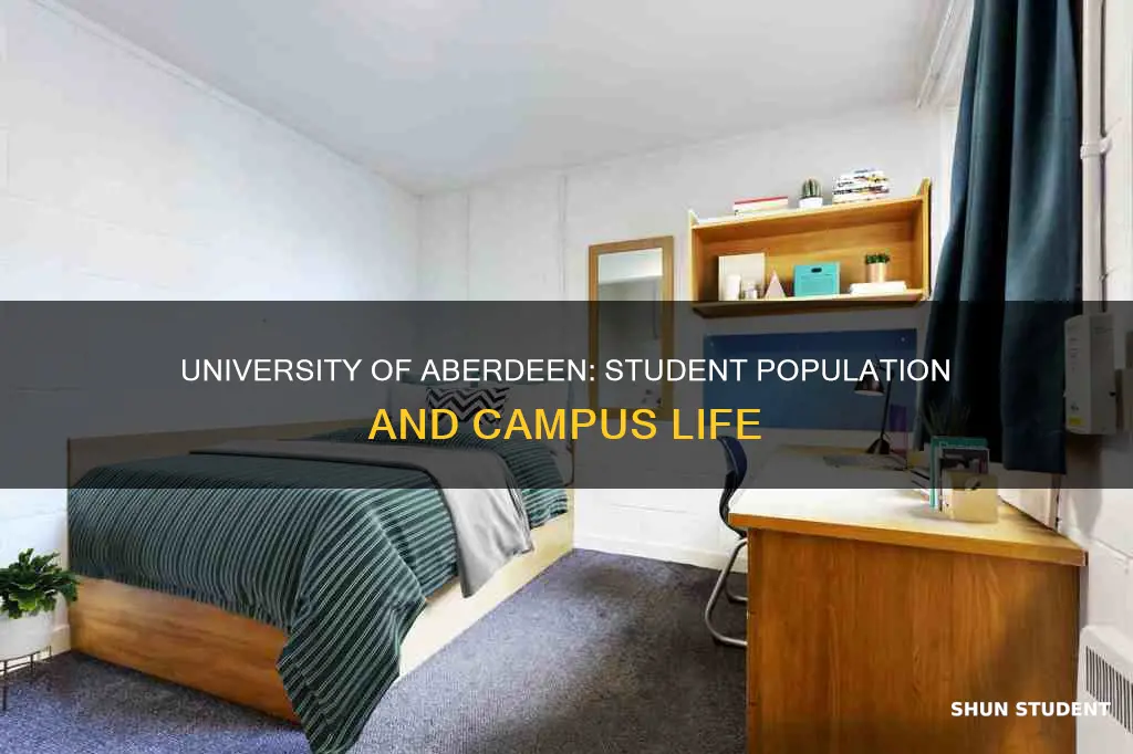 how many students in aberdeen university
