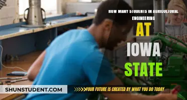 Exploring the Student Body: Agricultural Engineering at Iowa State