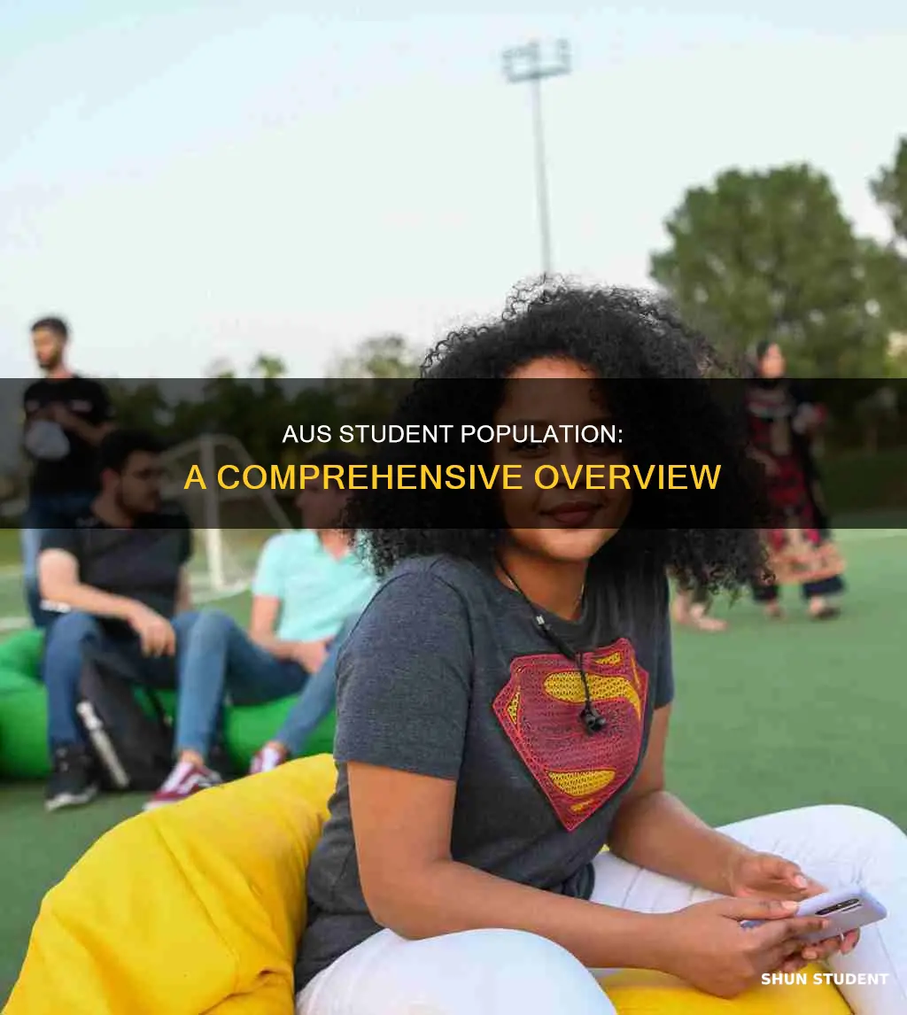 how many students in american university of sharjah
