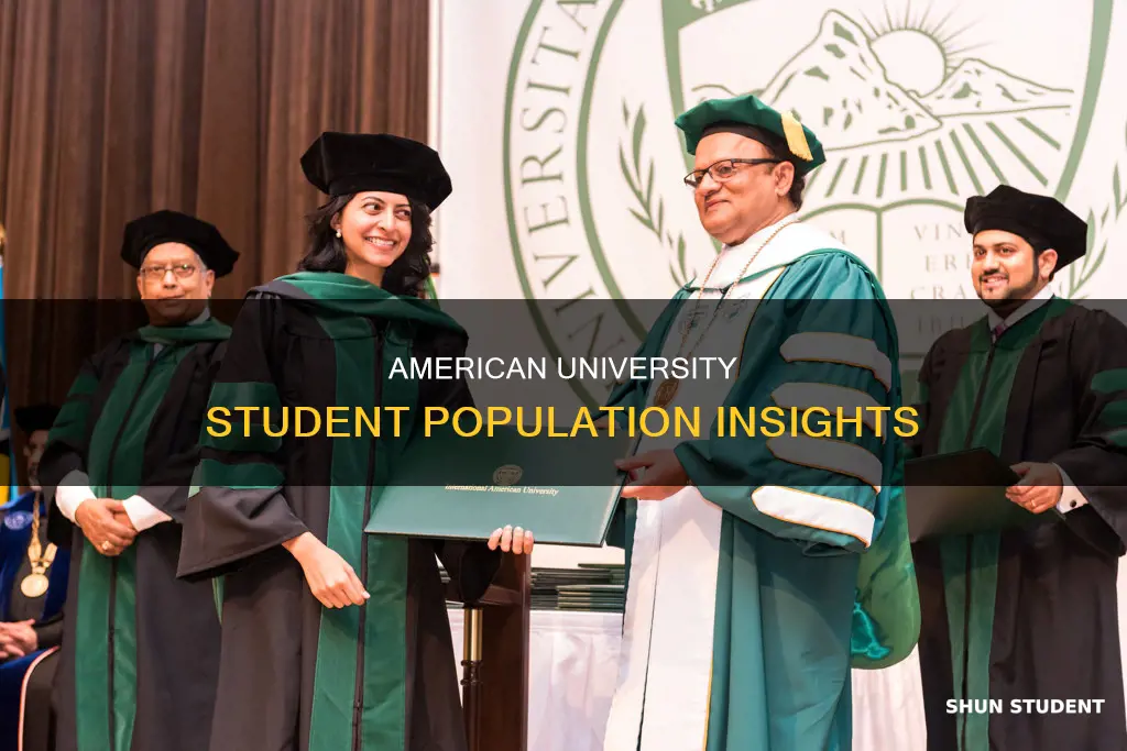 how many students in american university