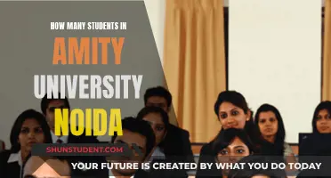 Amity University, Noida: Student Population and Campus Life