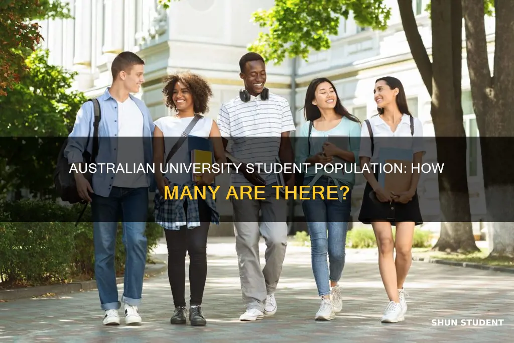 how many students in australia at university