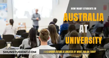 University Students in Australia: How Many?