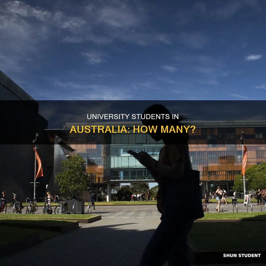 how many students in australia at university