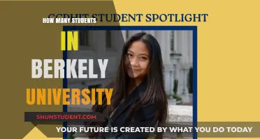Berkeley's Student Population: A Comprehensive Overview