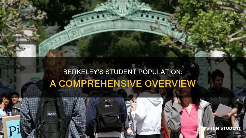 how many students in berkely university