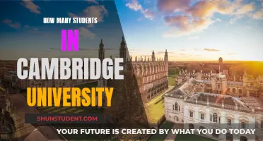 Cambridge University's Student Population: How Many?