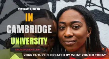 The Student Population of Cambridge University