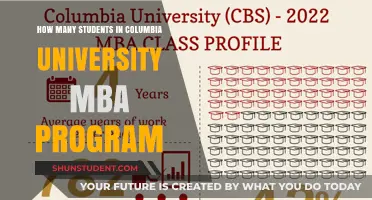 MBA Student Life at Columbia University
