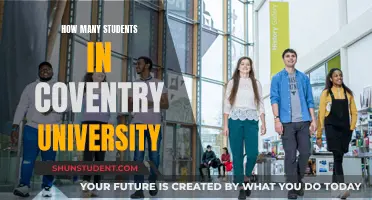 Coventry University's Student Population: How Many Are There?