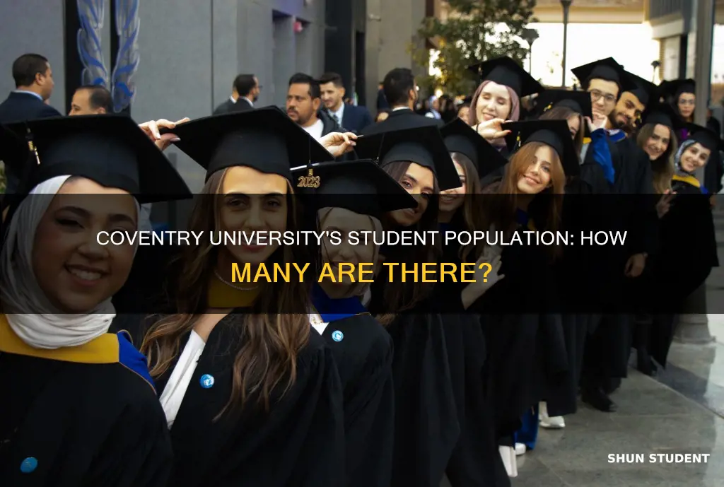 how many students in coventry university