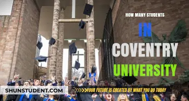 Coventry University's Student Population: A Comprehensive Overview