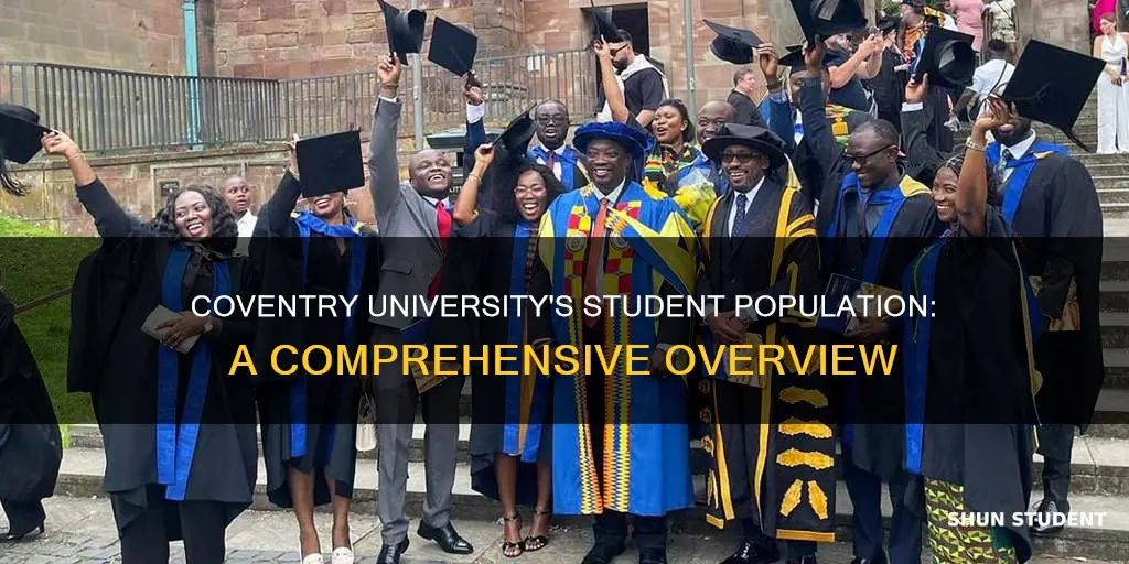 how many students in coventry university