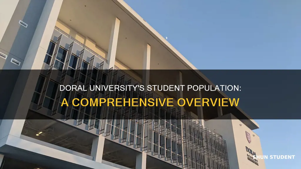 how many students in doral university