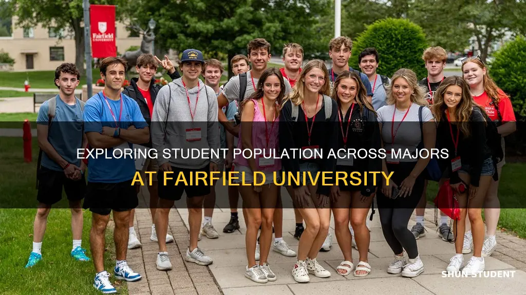 how many students in each major fairfield university
