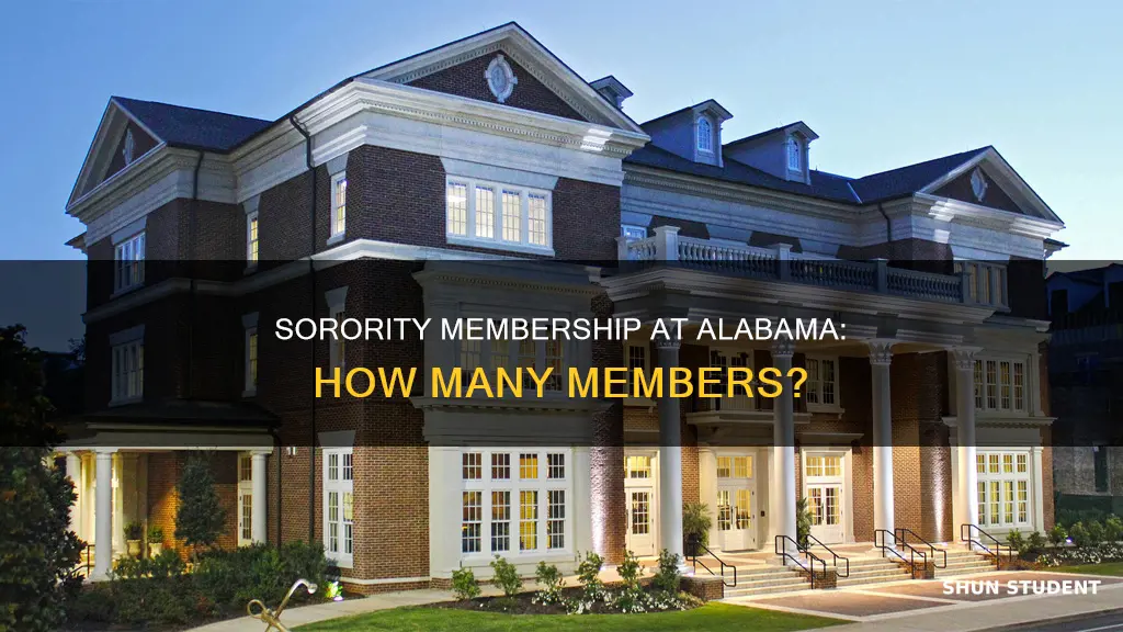 how many students in each sorority at university of alabama