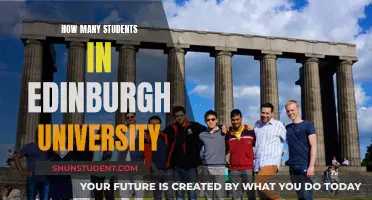 Edinburgh University's Student Population: A Comprehensive Overview