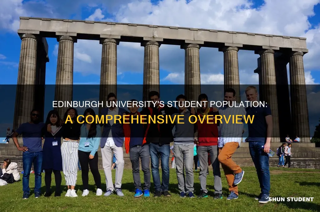 how many students in edinburgh university