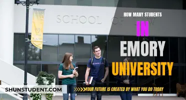 Emory University's Student Population: How Many Are There?