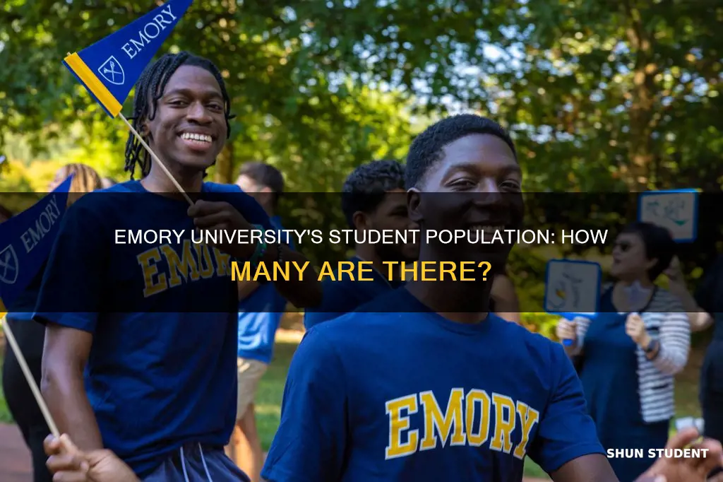 how many students in emory university