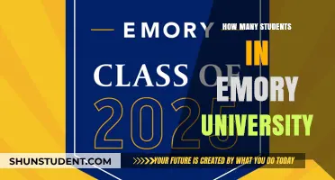 Emory University's Student Population: How Many?