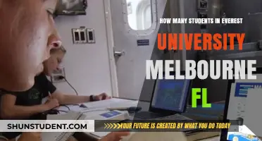 Everest University Melbourne: Student Population Insights