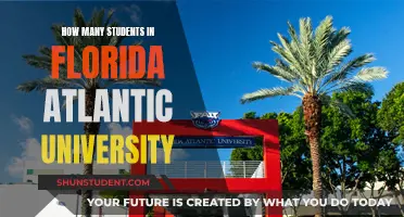 Florida Atlantic University: Student Population and Campus Life