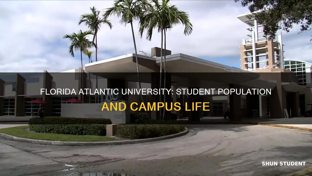 how many students in florida atlantic university