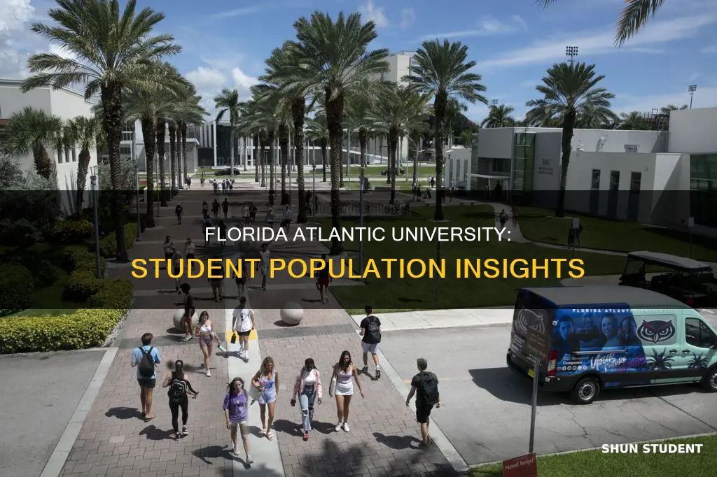 how many students in florida atlantic university