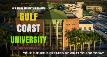 Florida Gulf Coast University's Student Population