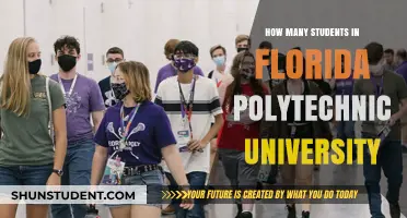 Florida Polytechnic University: Student Population Insights