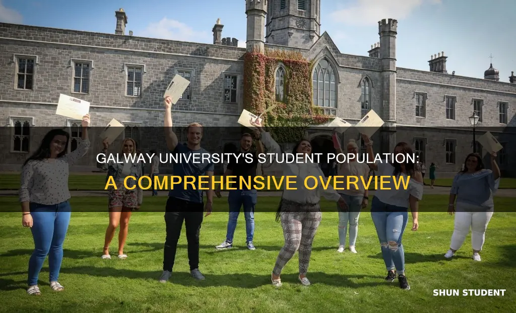 how many students in galway university