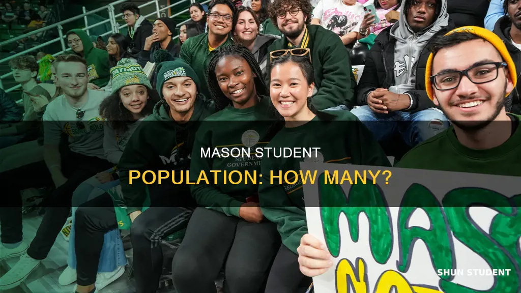 how many students in george mason university