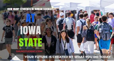 Exploring the Humanities: Student Enrollment Trends at Iowa State